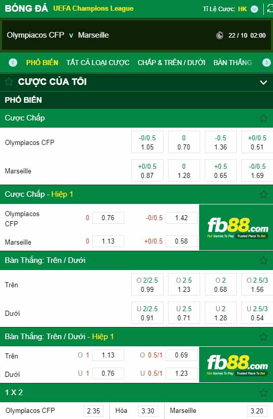 fb88-kèo nhà cái Olympiakos vs Marseille
