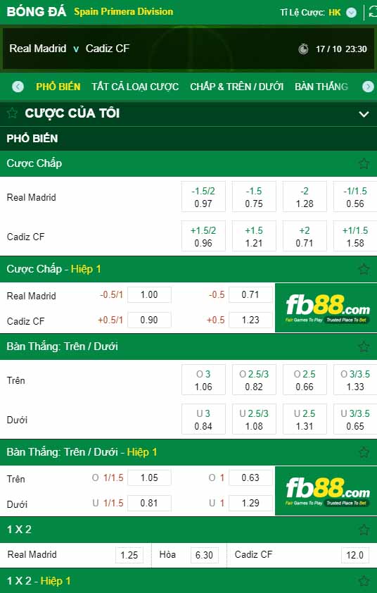 fb88-kèo nhà cái Real Madrid vs Cadiz