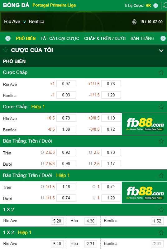 fb88-kèo nhà cái Rio Ave vs Benfica