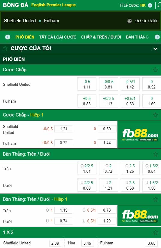 fb88-kèo nhà cái Sheffield United vs Fulham