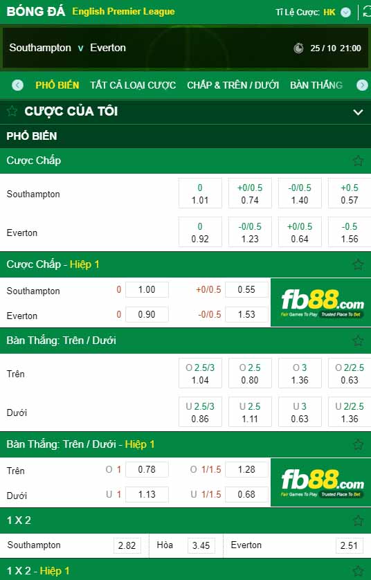 fb88-kèo nhà cái Southampton vs Everton