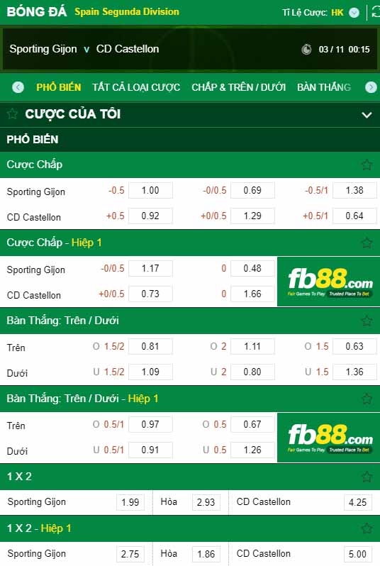 fb88-kèo nhà cái Sporting Gijon vs Castellon