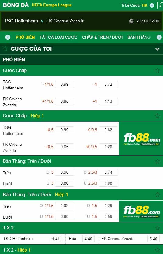 fb88-kèo nhà cái TSG Hoffenheim vs Crvena Zvezda