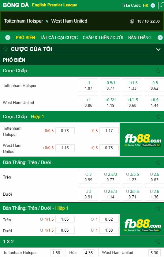 fb88-kèo nhà cái Tottenham Hotspur vs West Ham United