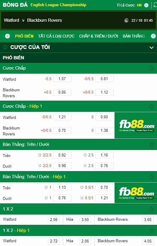 fb88-kèo nhà cái Watford vs Blackburn Rovers