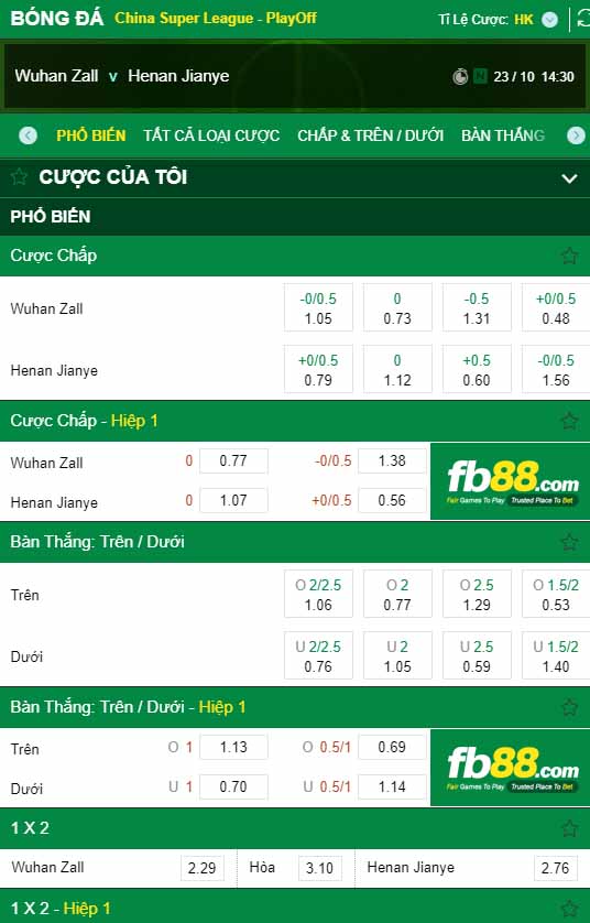 fb88-kèo nhà cái Wuhan ZALL vs Henan Jianye