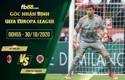 fb88-soi kèo AC Milan vs Sparta Praha