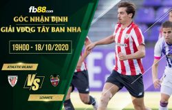 fb88-soi kèo Athletic Bilbao vs Levante