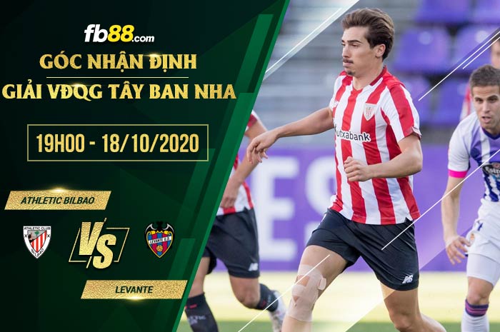 fb88-soi kèo Athletic Bilbao vs Levante