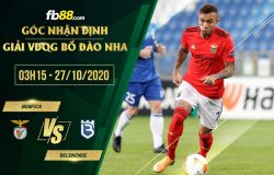 fb88-soi kèo Benfica vs Belenenses