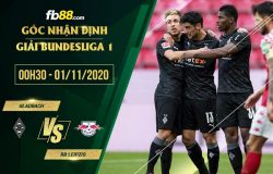 fb88-soi kèo Borussia Monchengladbach vs RB Leipzig