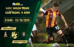 fb88-soi kèo Bradford City vs Harrogate Town