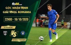 fb88-soi kèo CS Voluntari vs FC Viitorul Constanta