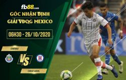 fb88-soi kèo Chivas Guadalajara vs Cruz Azul