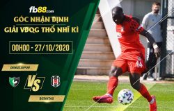 fb88-soi kèo Denizlispor vs Besiktas