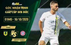 fb88-soi kèo Duren vs Bayern Munich