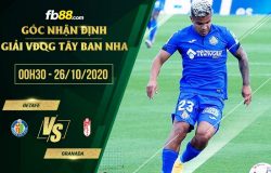 fb88-soi kèo Getafe vs Granada