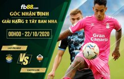 fb88-soi kèo Las Palmas vs Castellon