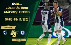fb88-soi kèo Monterrey vs Cruz Azul