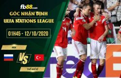 fb88-soi kèo Nga vs Tho Nhi Ky