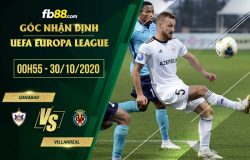 fb88-soi kèo Qarabag vs Villarreal