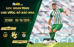 fb88-soi kèo Rio Ave vs Benfica