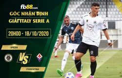 fb88-soi kèo Spezia vs Fiorentina
