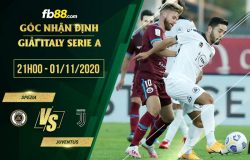 fb88-soi kèo Spezia vs Juventus