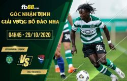 fb88-soi kèo Sporting Lisbon vs Gil Vicente