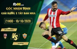 fb88-soi kèo UD Logrones vs Almeria