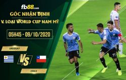 fb88-soi kèo Uruguay vs Chile