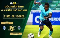 fb88-soi kèo Vizela vs GD Chaves