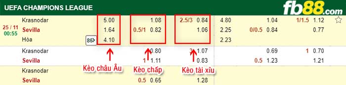 fb88-kèo chấp FC Krasnodar vs Sevilla
