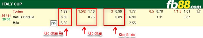 fb88-kèo chấp Torino vs ACD Virtus Entella