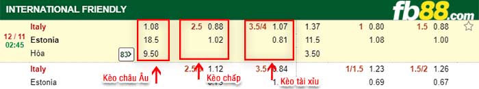 fb88-kèo chấp Y vs Estonia