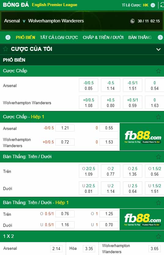 fb88-kèo nhà cái Arsenal vs Wolves