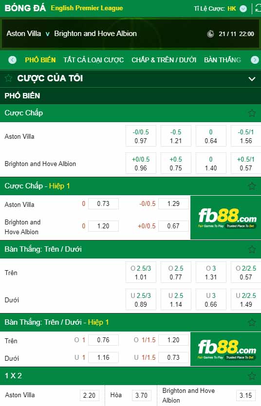 fb88-kèo nhà cái Aston Villa vs Brighton Hove Albion