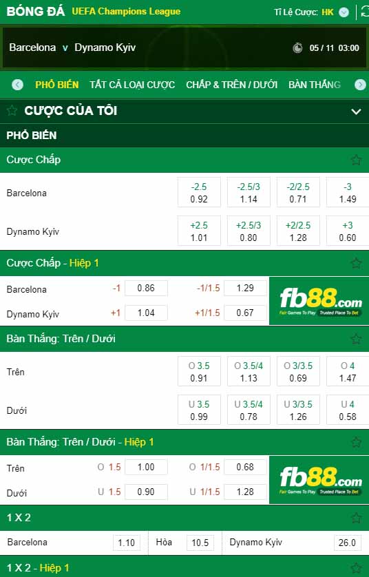 fb88-kèo nhà cái Barcelona vs Dynamo Kyiv