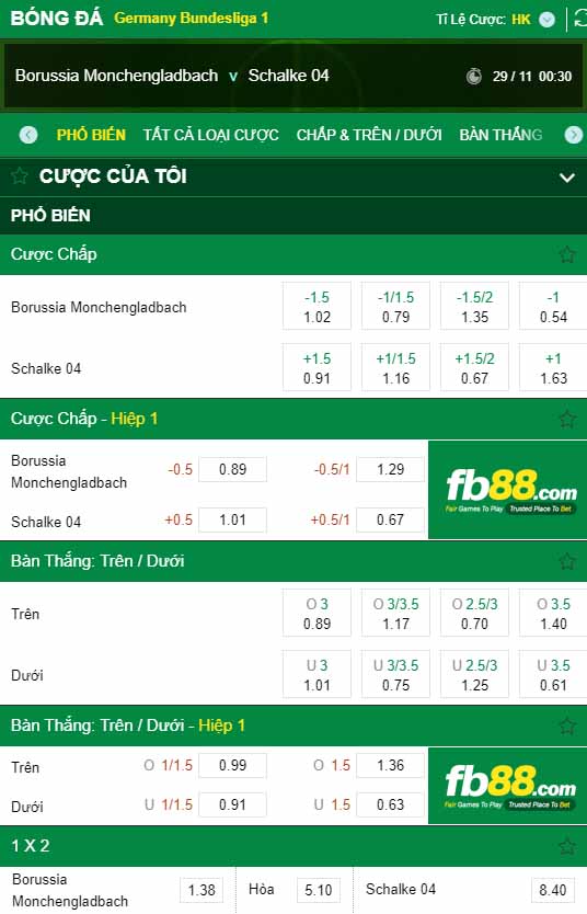 fb88-kèo nhà cái Borussia Monchengladbach vs Schalke 04