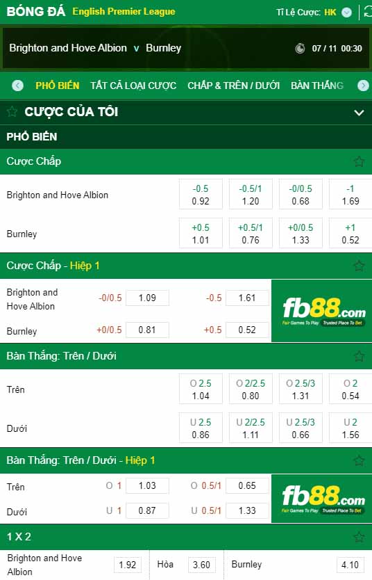 fb88-kèo nhà cái Brighton Hove Albion vs Burnley