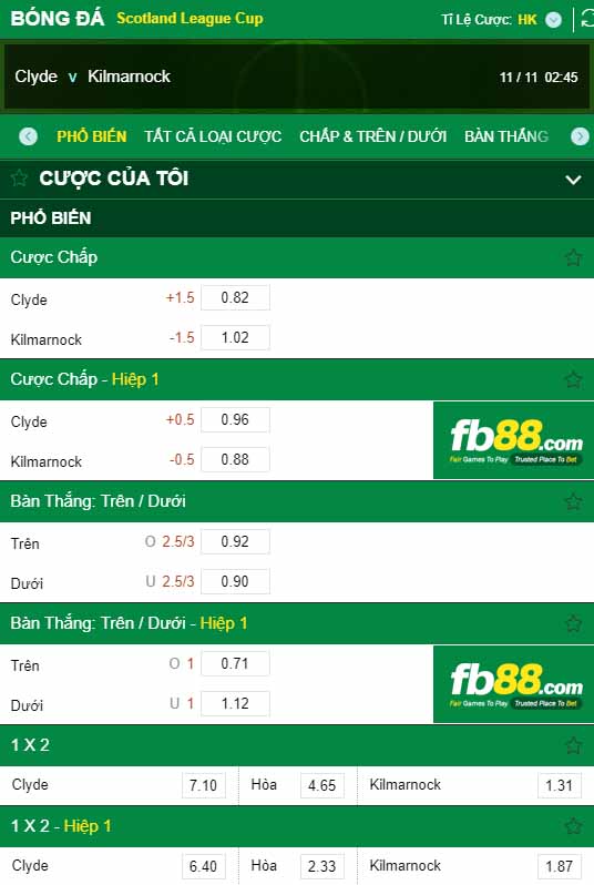fb88-kèo nhà cái Clyde vs Kilmarnock