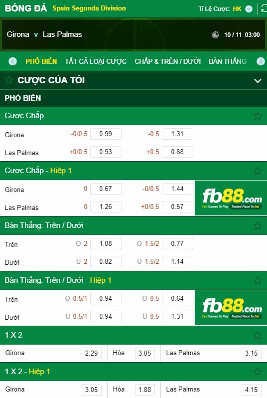 fb88-kèo nhà cái Girona vs Las Palmas