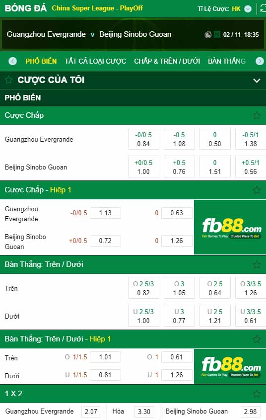 fb88-kèo nhà cái Guangzhou Evergrande vs Beijing Guoan
