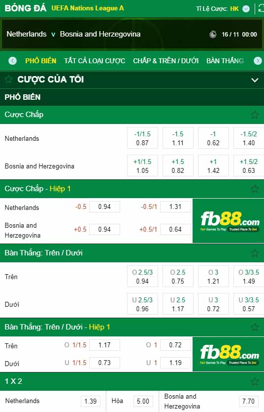 fb88-kèo nhà cái Ha Lan vs Bosnia-Herzegovina