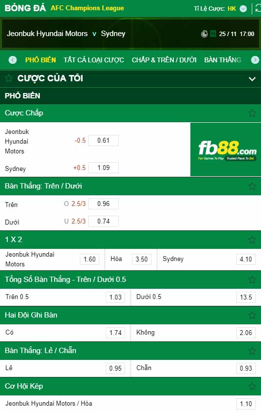 fb88-kèo nhà cái Jeonbuk Hyundai vs Sydney FC