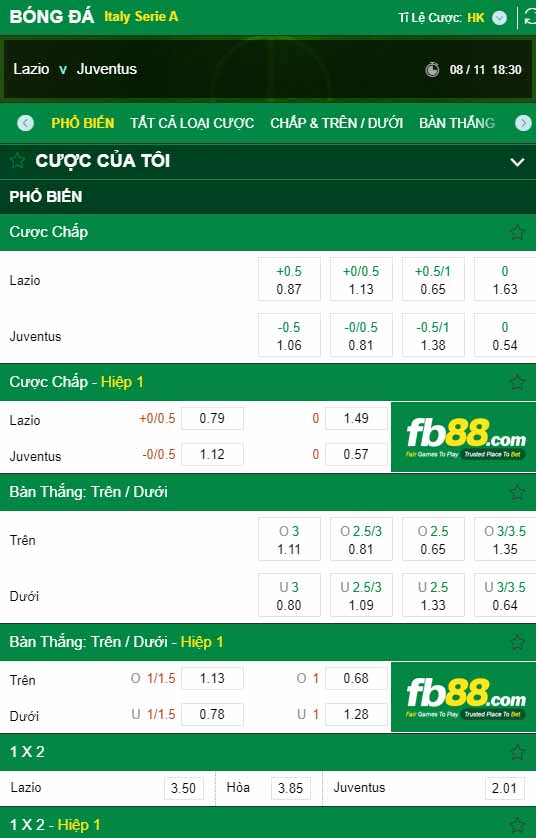 fb88-kèo nhà cái Lazio vs Juventus
