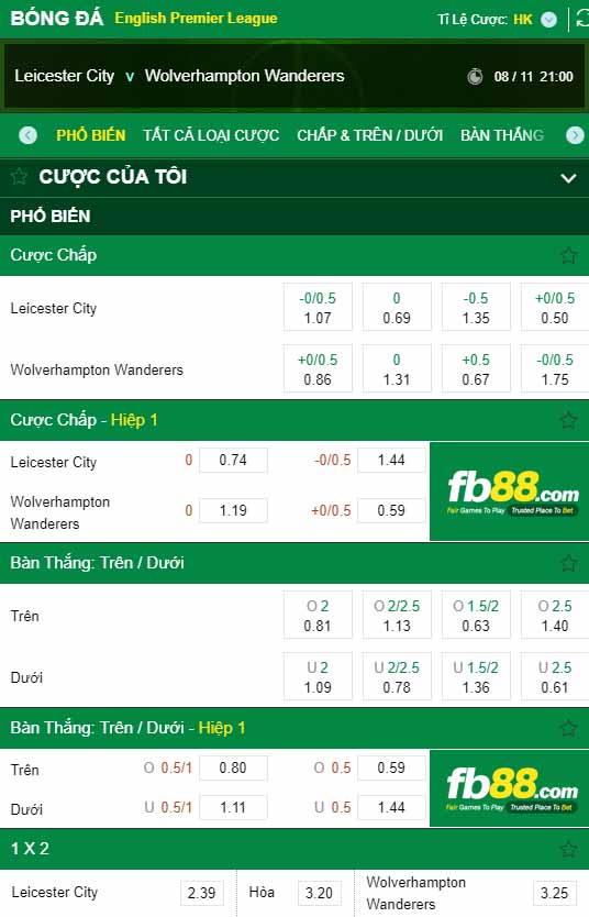 fb88-kèo nhà cái Leicester City vs Wolves