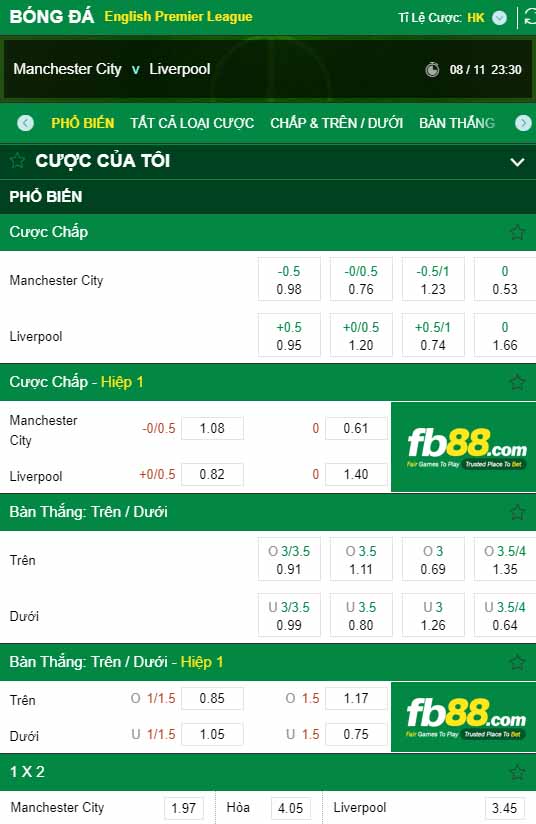 fb88-kèo nhà cái Manchester City vs Liverpool