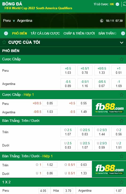 fb88-kèo nhà cái Peru vs Argentina