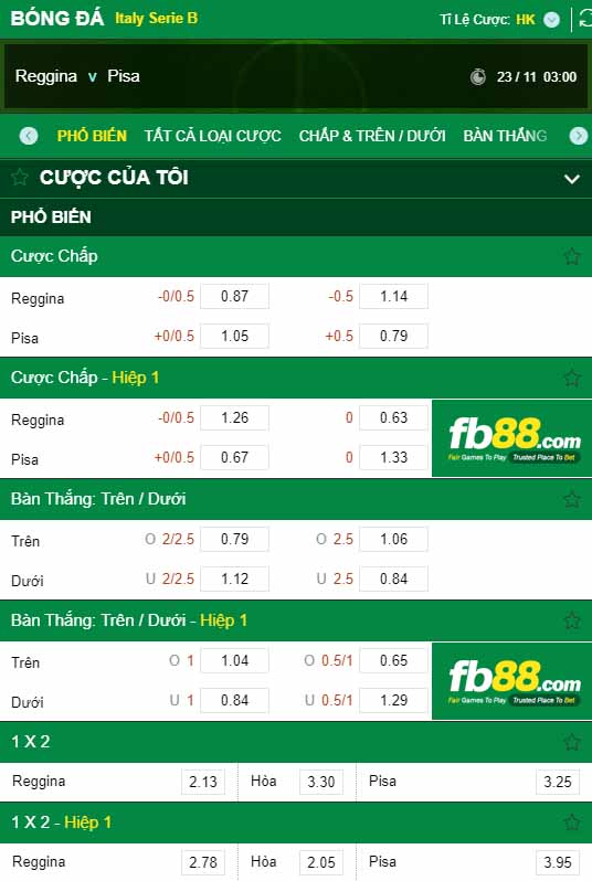 fb88-kèo nhà cái Reggina vs Pisa